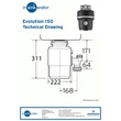 Insinkerator Evolution 150 konyhamalac